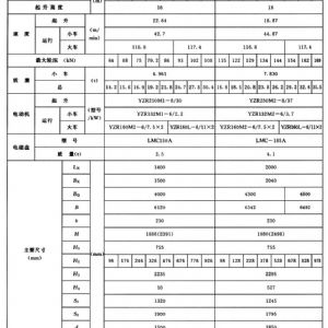 QC型电磁桥式起重机